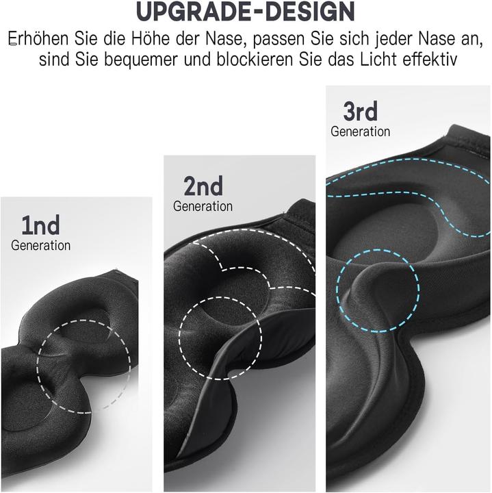 Actual product image Gritin Sleep mask 3D (Sleeping mask)