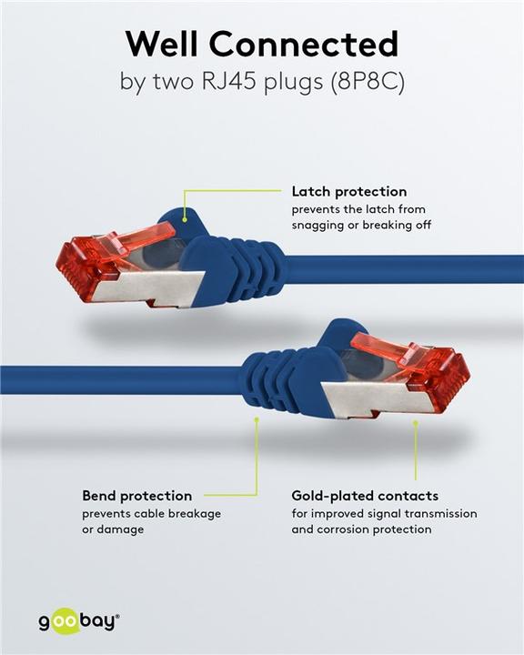Produktbild Goobay Netzwerkkabel (S/FTP, CAT6, 50 m)