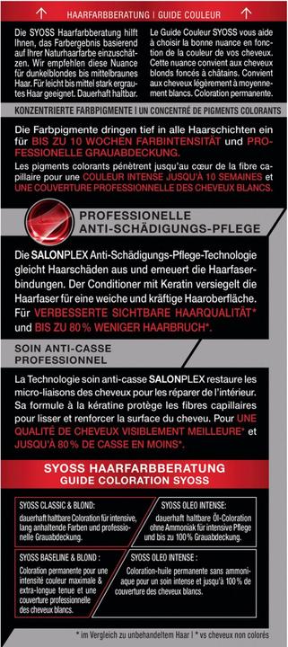 Nährwerte und Zutaten Syoss Color 5-8 (Haselnuss)