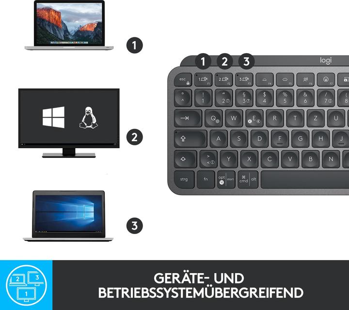 Image du produit Logitech MX Keys Mini (CH, Sans fil)