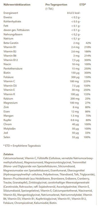 Valeurs nutritives et ingrédients Burgerstein Sport (60 pièce(s), Cachets, 80 g)