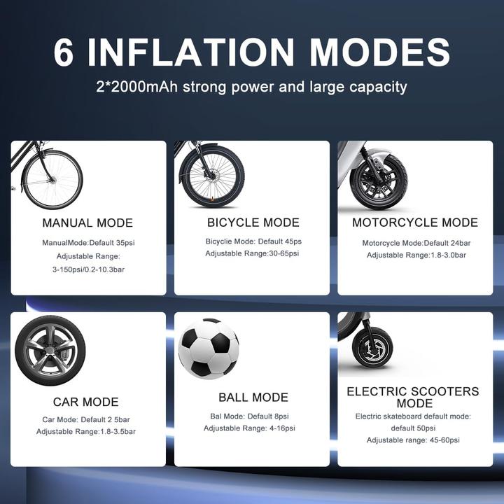 Productafbeelding Xiaomi Air Compressor 2