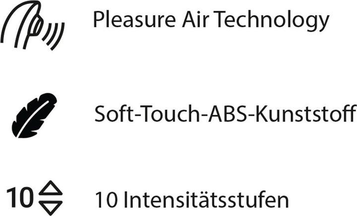 Actual product image Womanizer Classic 2