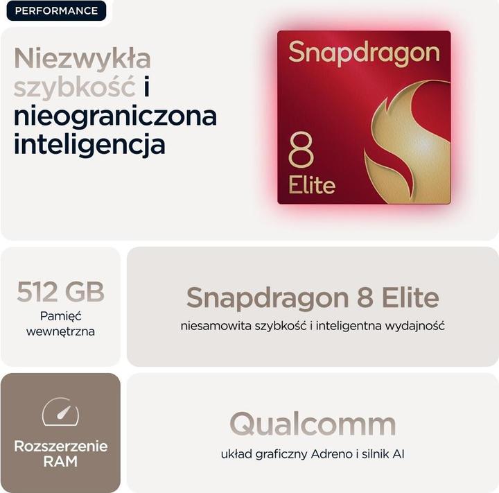 Image du produit Motorola Razr 60 Ultra (512 Go, Pantone Mountain Trail, 6.96", SIM + eSIM, 50 Mpx, 5G)