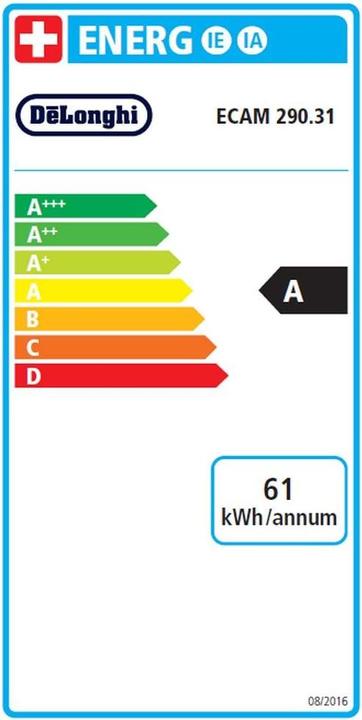 Energy Label De'Longhi Magnifica Evo