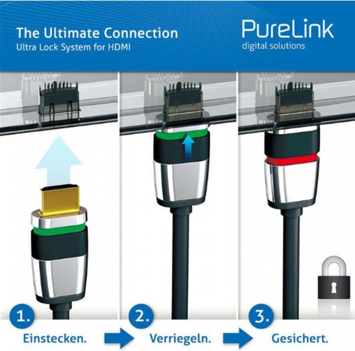Immagine prodotto Purelink HDMI (Typ A) — HDMI (Typ A) (1.50 m, HDMI)