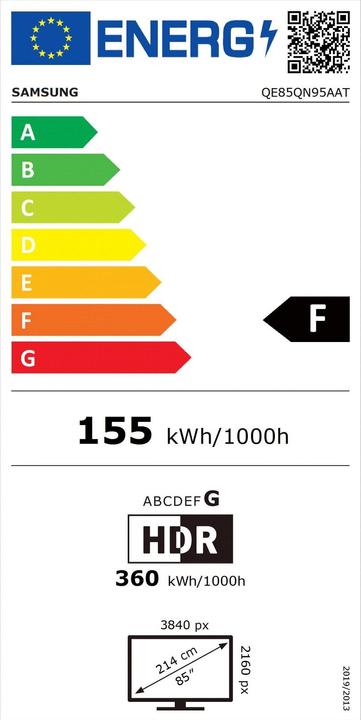 Energielabel Samsung QE85QN95A (85", QN95A, NeoQLED, 4K, 2021)
