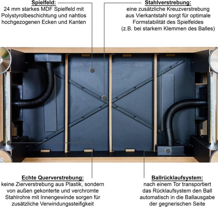 Produktbild Tuniro Kickertisch BASIC Platinum Tischkicker