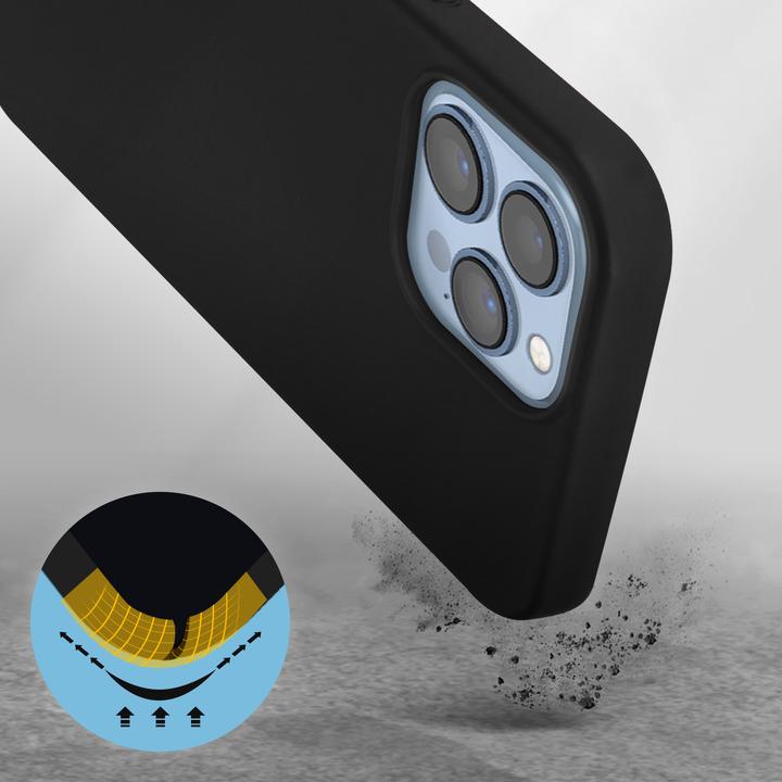 Immagine prodotto Avizar Serie veloce (Apple iPhone 13 Pro)