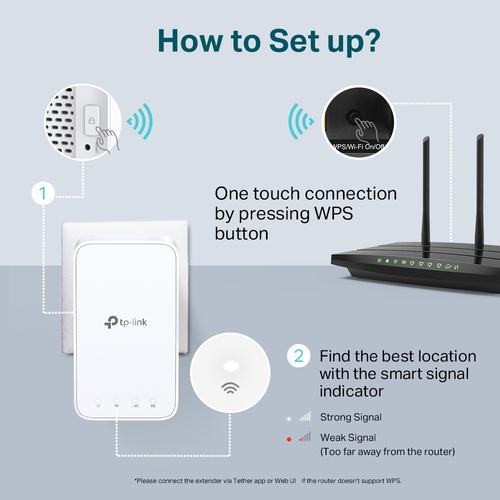 Actual product image TP-Link RE230 (433 Mbit/s, 300 Mbit/s)