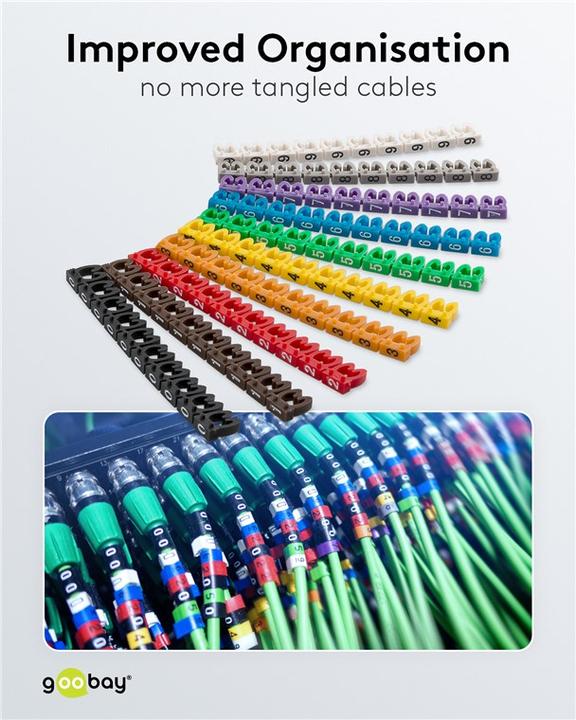 Produktbild Goobay Kabelmarker-Clips "Ziffern 0-9", für Kabeldurchmesser bis 4 mm, 4 mm