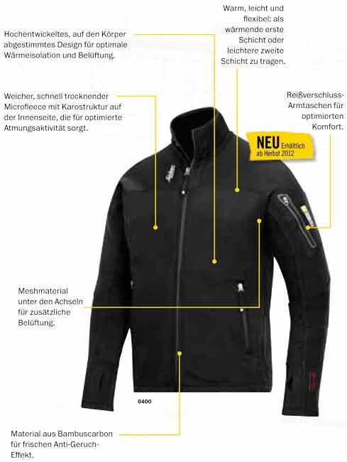Actual product image Snickers Workwear Body Mapping 9438 (M)