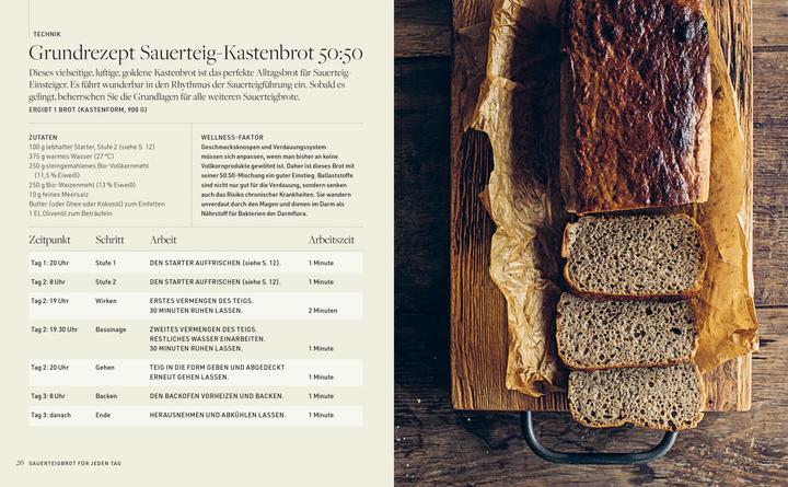 Produktbild Sauerteigbrot für jeden Tag (Deutsch, Wolfgang Beuchelt, Vanessa Kimbell, Brigitte Rüssmann, 2023)