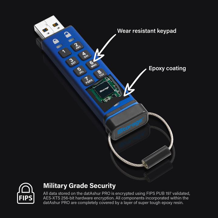 Actual product image iStorage Datashur Pro (64 GB, USB-A)