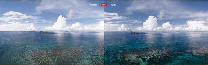 Image du produit Pgytech Filtre UV (professionnel) (Osmo Action 3)