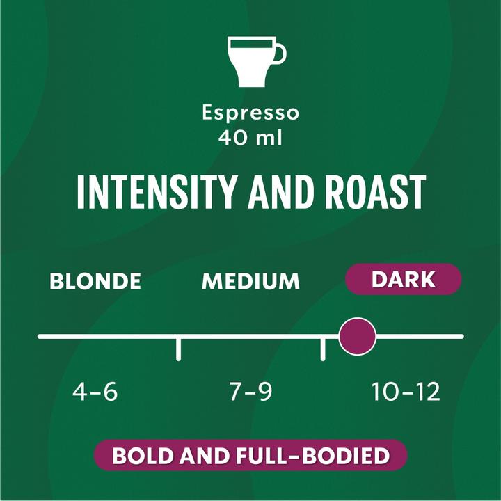 Actual product image Starbucks Sumatra by Nespresso Dark Roasts (10 x Port.)