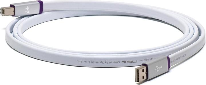 Actual product image NEO d+ USB Class S (1 m, USB 2.0)