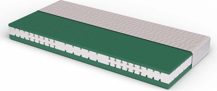 Actual product image Capistrano Duetto reversible mattress (140 x 200, Foam core)