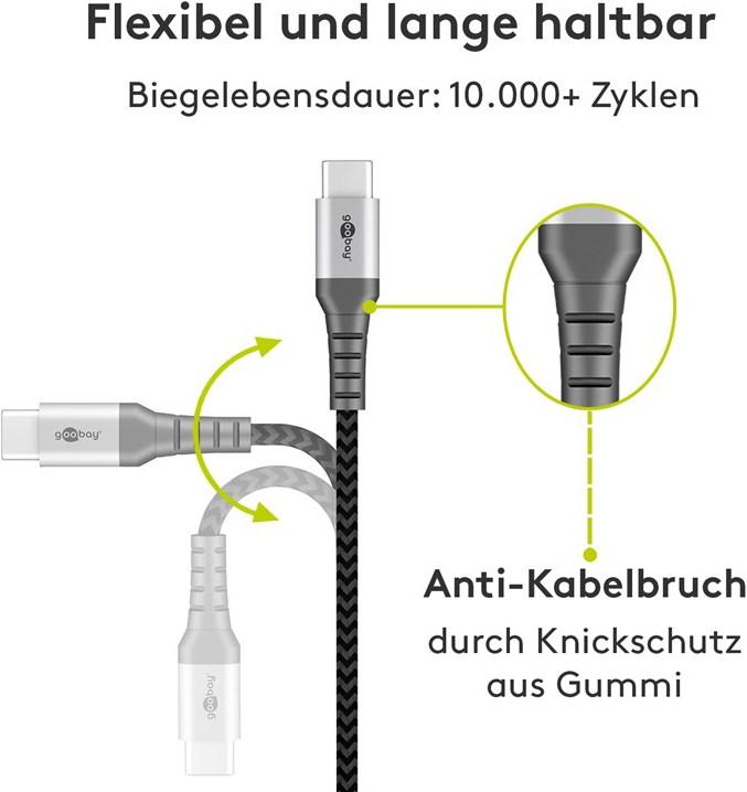 Produktbild Goobay USB A — USB C (2 m, USB 2.0)