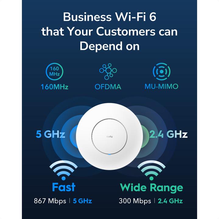 Image du produit Cudy AP3000 (2402 Mbit/s)
