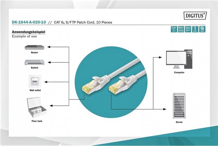 Produktbild Digitus Netzwerkkabel (S/FTP, CAT6a, 2 m)