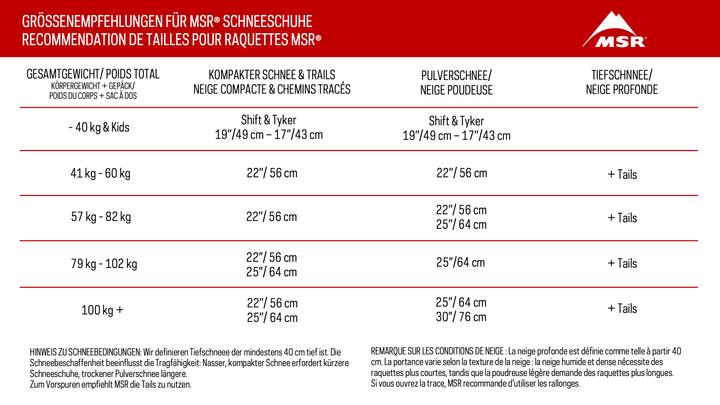 Nährwerte und Zutaten Msr Lightning Ascent (22")