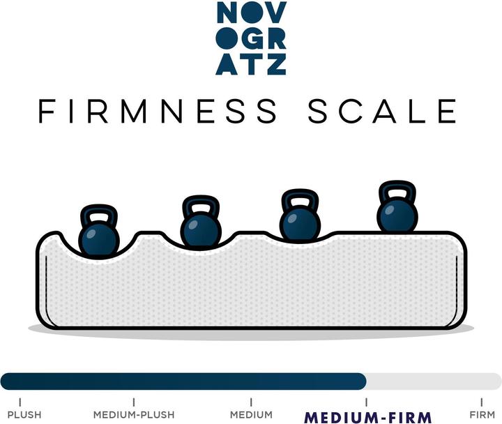 Actual product image Novogratz Tallulah (Sofa bed)