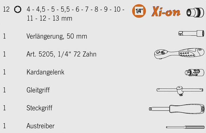 Actual product image Projahn Socket spanner set 'XIon' 14' 18tlg (25 mm)