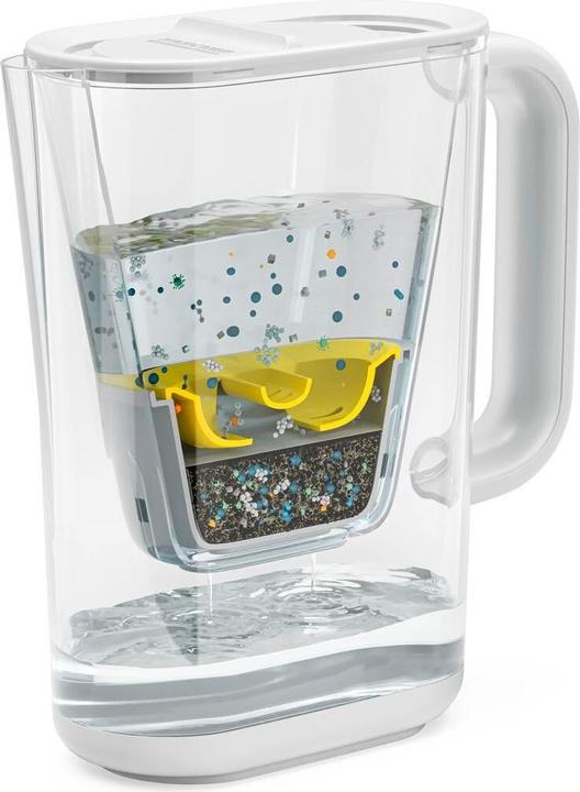 Actual product image Kärcher Wasserfilter WFP 12 + 3 Weiss, Kapazität gefiltert (2.40 l)