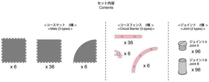 Immagine prodotto Kyosho Mini-Z Grand Prix Circuit 50 48 pezzi, 50 x 50