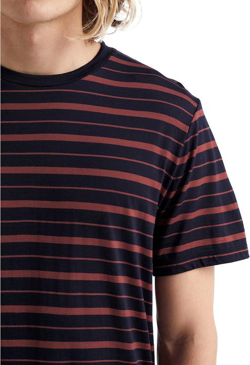 Image du produit Icebreaker Wave Stripe (S, M)