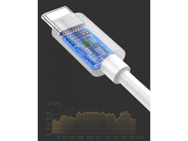 Actual product image PowerGuard 3-in-1 Car Audio AUX Adapter (USB Type C, Lightning, 3.5mm jack)
