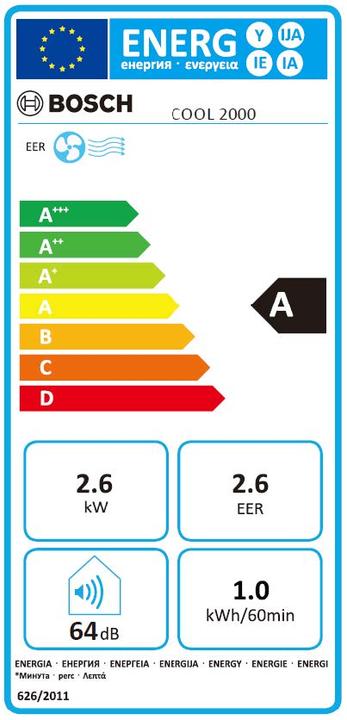 Energie-Label Bosch Home Comfort Cool 2000 (35 m², 8871.57 BTU/h)