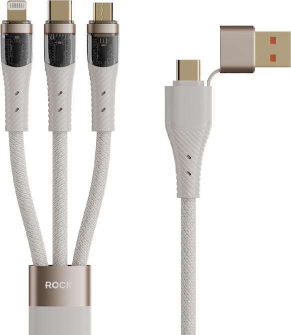 Câble USB