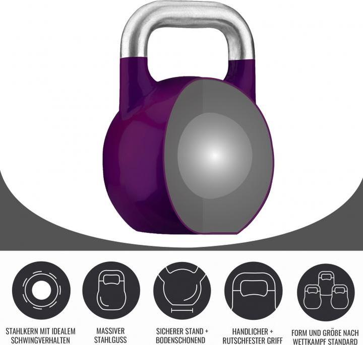 Actual product image Gorilla Sports Kettlebell Competition (1 x 40 kg, 1 x 32 kg, 1 x 20 kg, 1 x 24 kg, 1 x 28 kg, 1 x 8 kg, 1 x 16 kg, 1 x 12 kg)