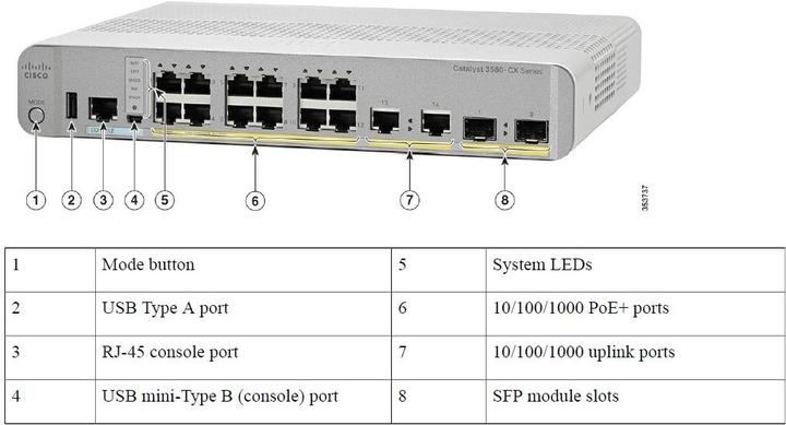Produktbild Cisco Catalyst 3560-CX (12 Ports)