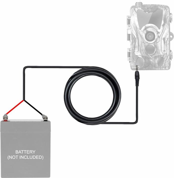 Evolveo StrongVision SGV-CAM-PWRC