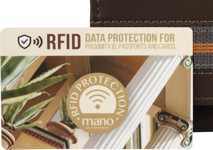 Actual product image Mano Geldbörse