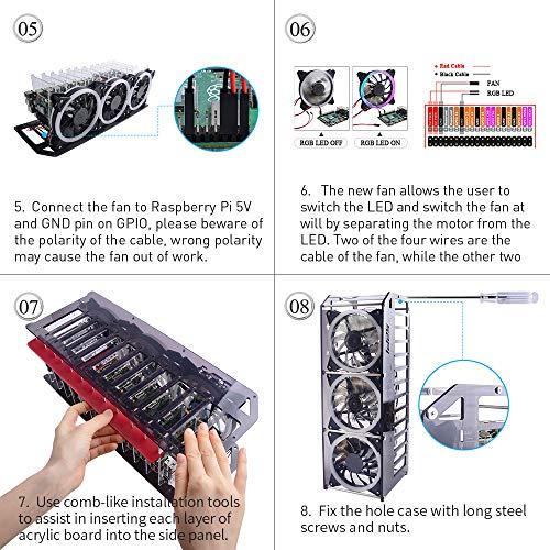Actual product image GeeekPi Raspberry Pi cluster case