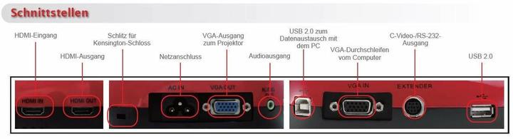 Produktbild Lumens Dc193 (Full HD)