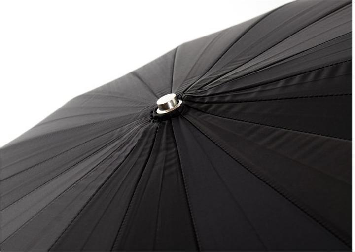 Produktbild Godox UB-L1-75 Reflektorleuchte (Reflektor, 180 cm)