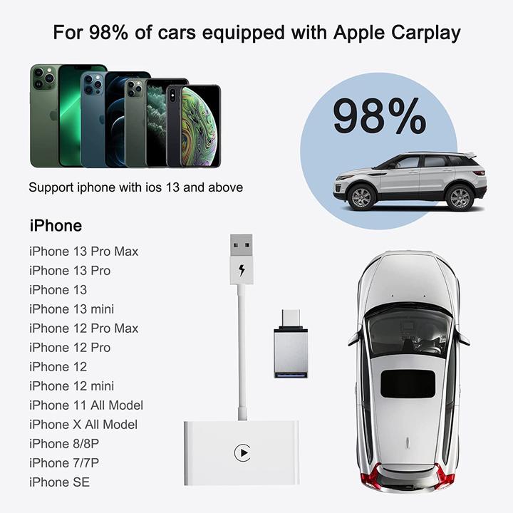 Produktbild Akcord Kabelloser CarPlay-Adapter