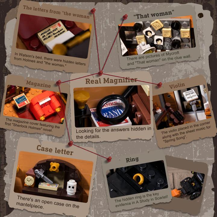 Produktbild Pantasy Baker Street