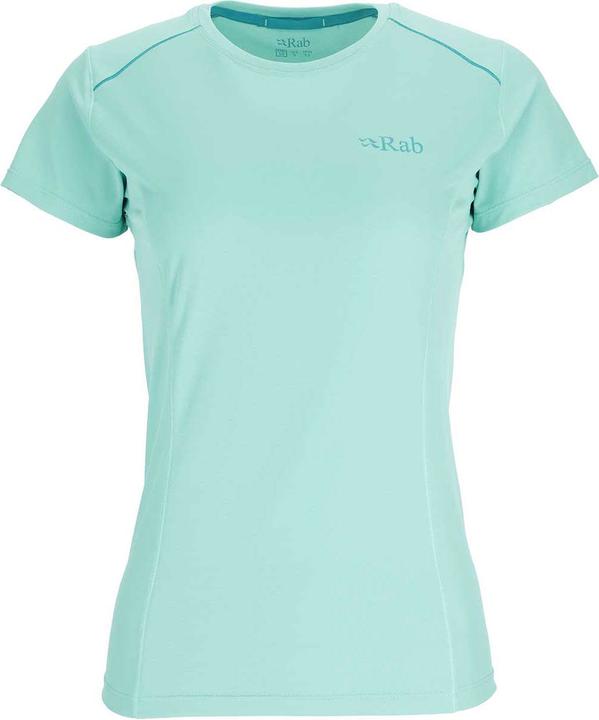 Rab Force (XS)
