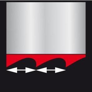 Actual product image Ruko Drill bit set 19-64mm HSS Co8 (19 - 64 mm)