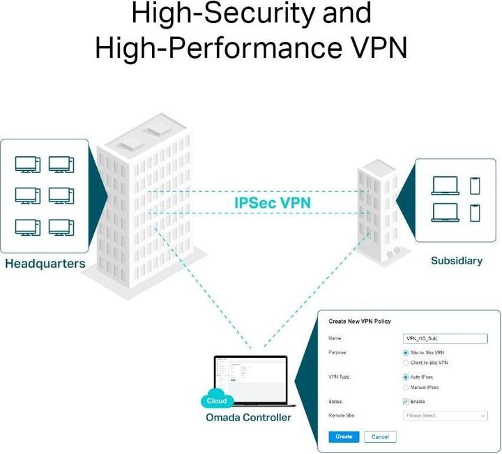 Immagine prodotto TP-Link TL-ER8XXX