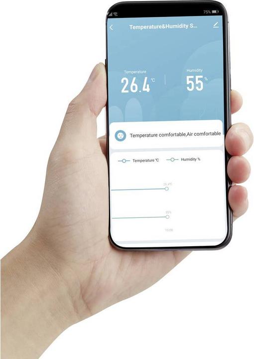Actual product image Sygonix WLAN Thermometer/Hygrometer