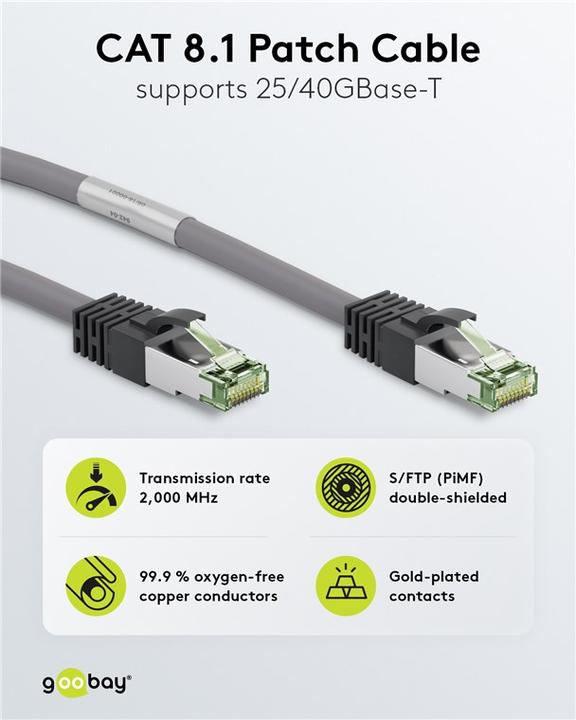 Actual product image Goobay Network cable (S/FTP, CAT8.1, 1 m)
