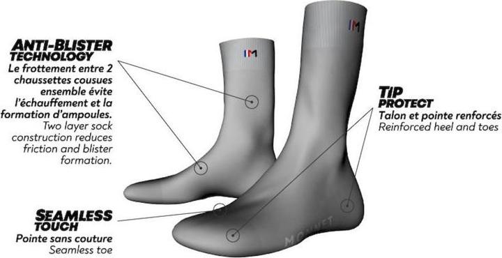 Actual product image Monnet Twin Trek (39 - 40)