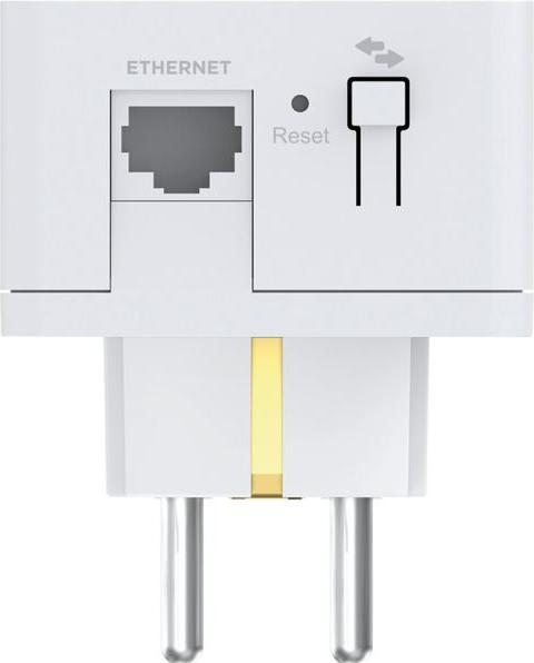 Image du produit Strong Powerline 2000 (2000 Mbit/s)